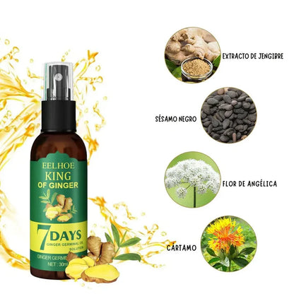 7 DÍAS: Tónico Para El Crecimiento Del Cabello.